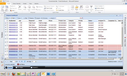 Outlook ticket dashboard