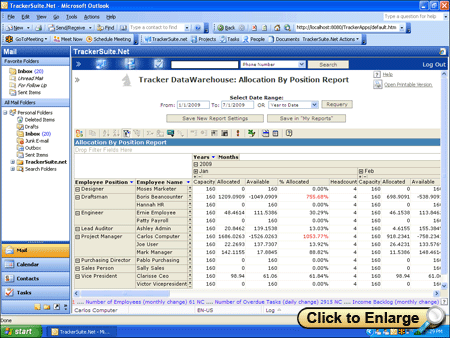 Allocation report served in Microsoft Outlook