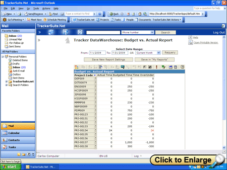 Budget vs. actual report in TrackerSuite.Net